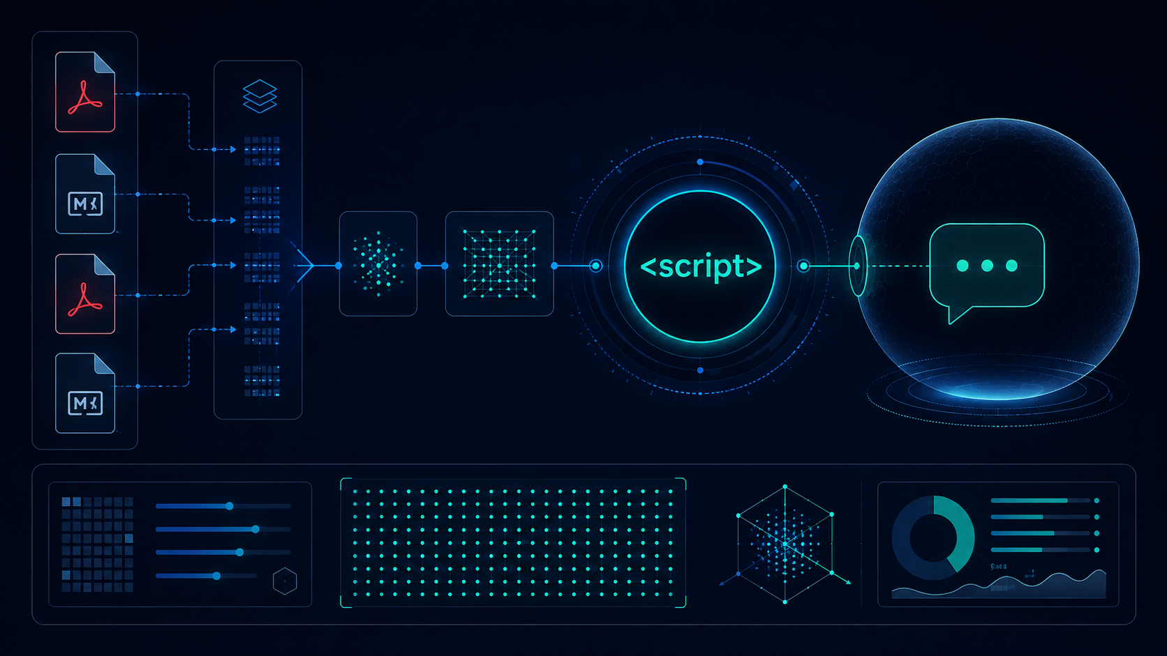 Building Minyut: An Embeddable RAG Chatbot in One Script Tag